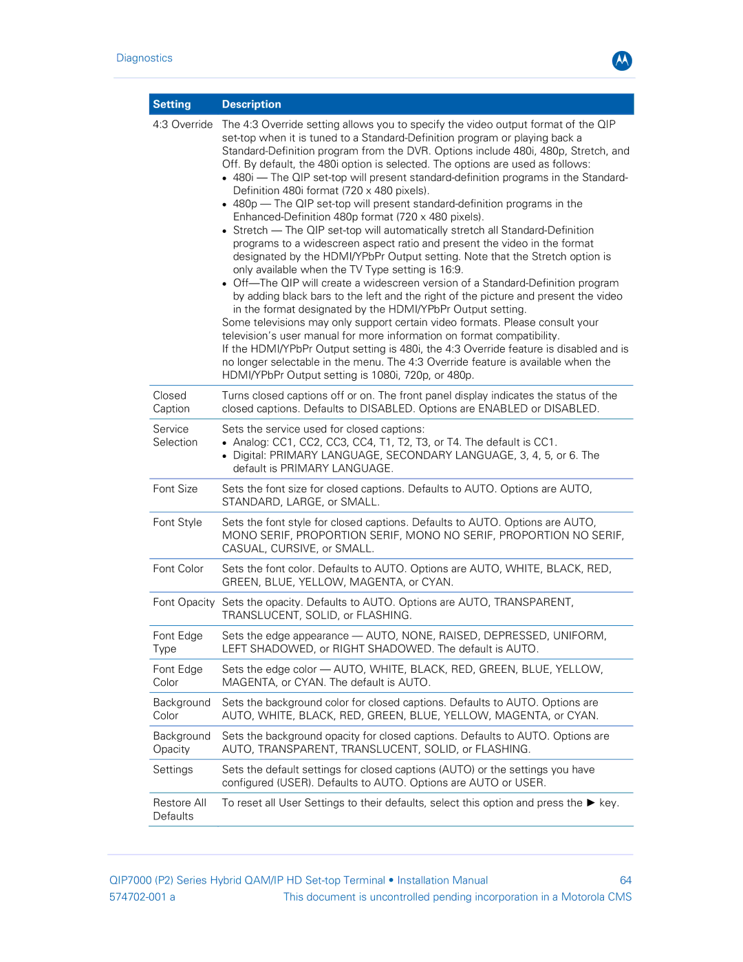 Motorola QIP7000 installation manual Definition 480i format 720 x 480 pixels 