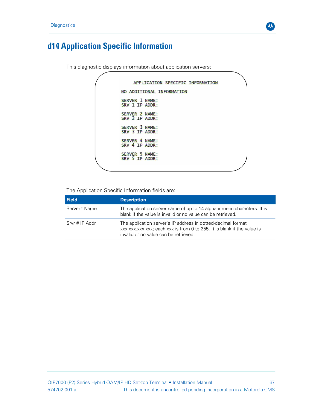 Motorola QIP7000 installation manual D14 Application Specific Information 