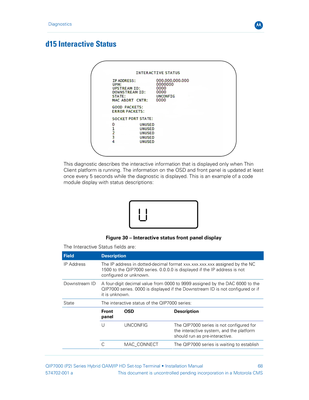 Motorola QIP7000 installation manual D15 Interactive Status, Interactive Status fields are, Unconfig, Macconnect 