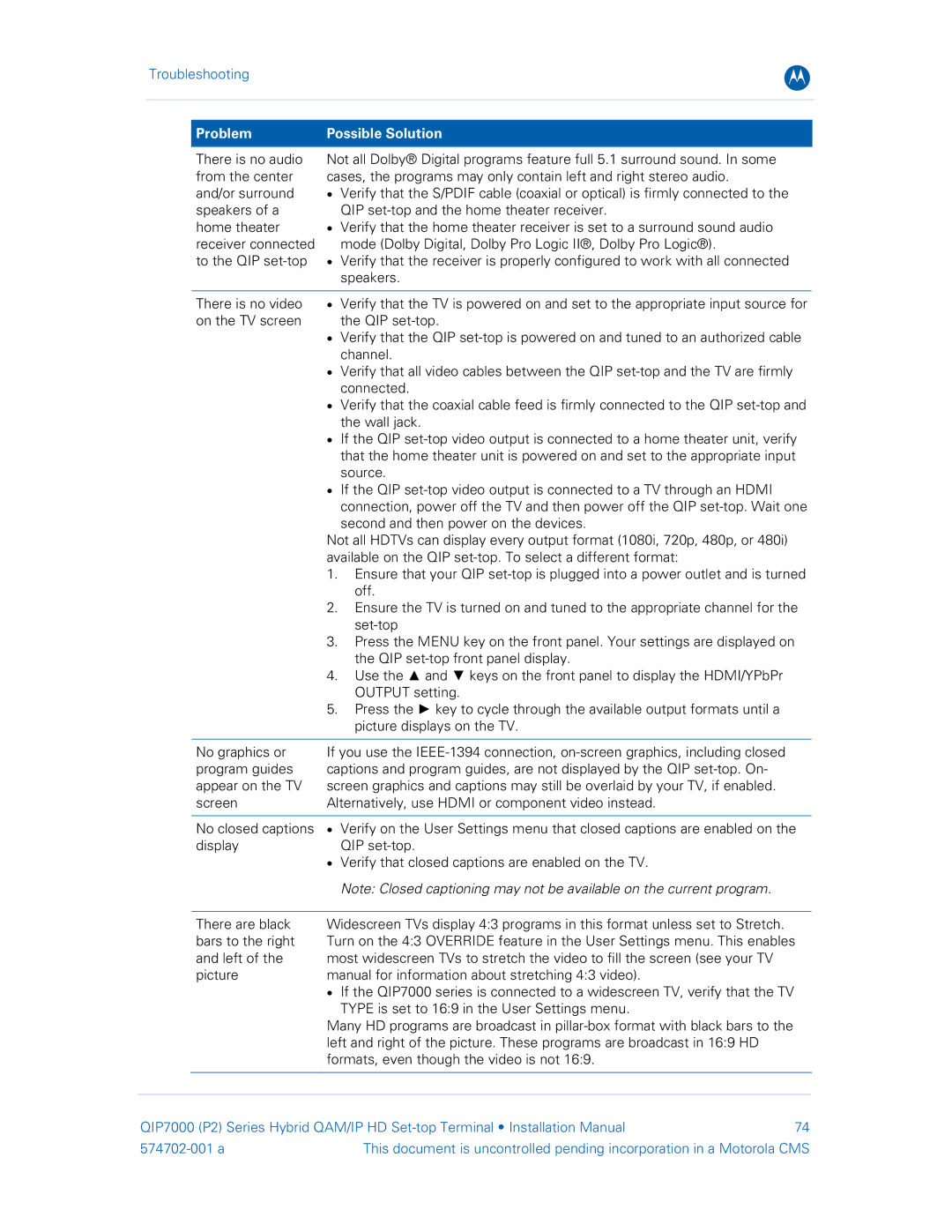 Motorola QIP7000 installation manual Problem Possible Solution 