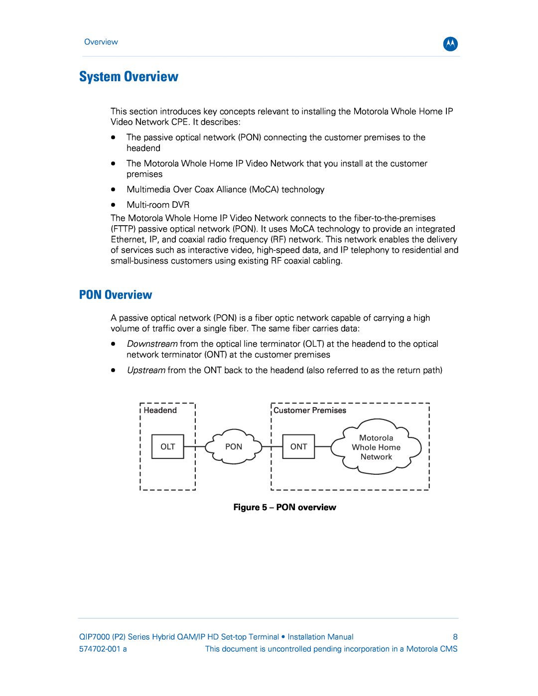 Motorola QIP7000 installation manual System Overview, PON Overview, PON overview 