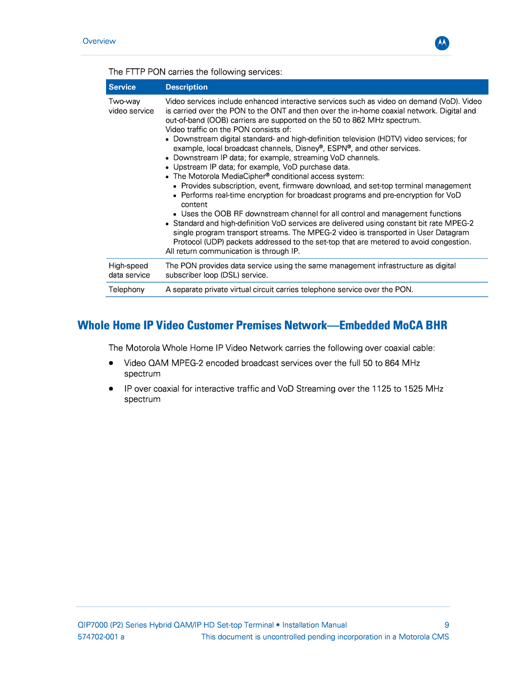 Motorola QIP7000 installation manual Whole Home IP Video Customer Premises Network-Embedded MoCA BHR 