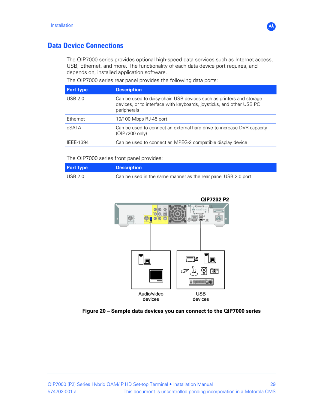 Motorola installation manual Data Device Connections, Sample data devices you can connect to the QIP7000 series 