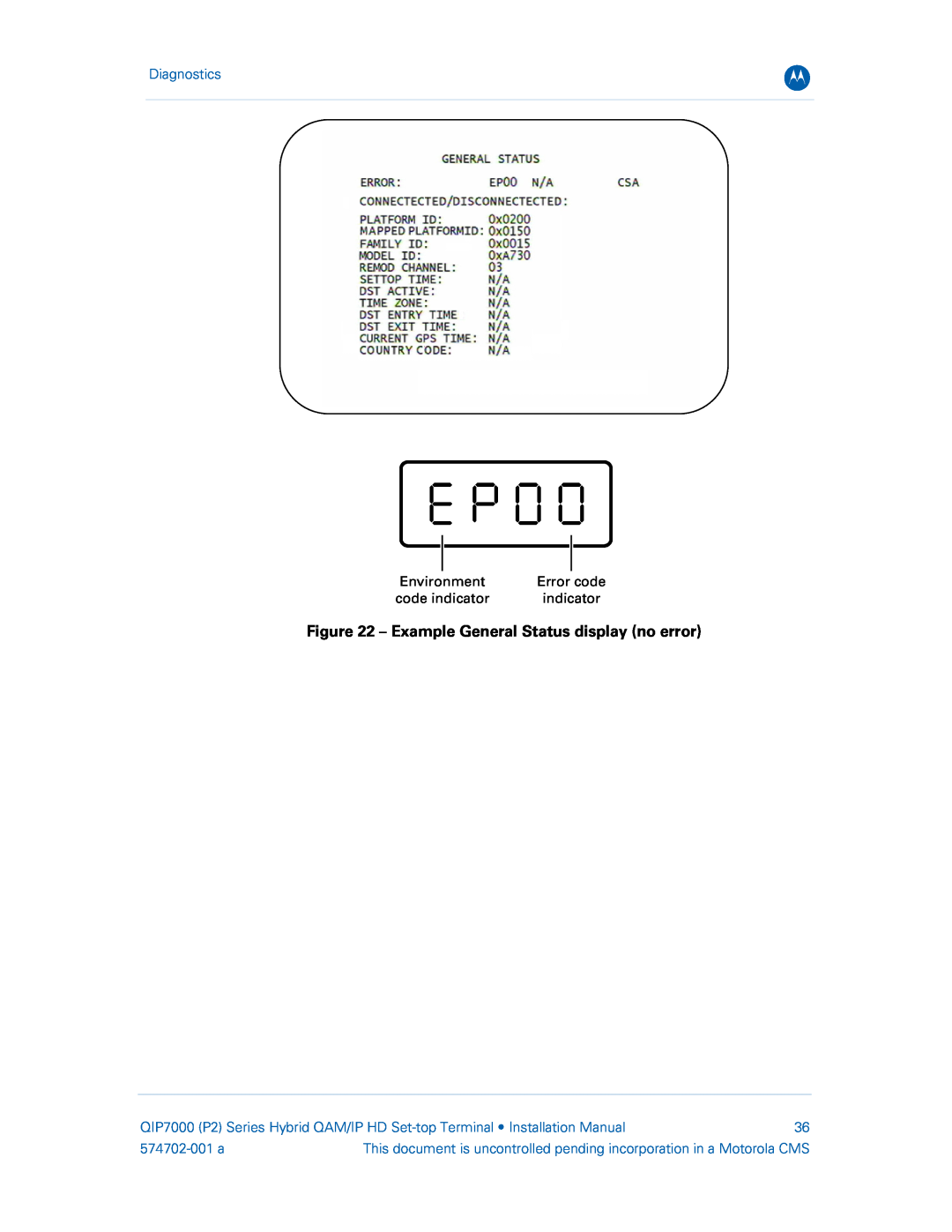 Motorola QIP7000 Example General Status display no error, Diagnostics, Environment, Error code, code indicator 