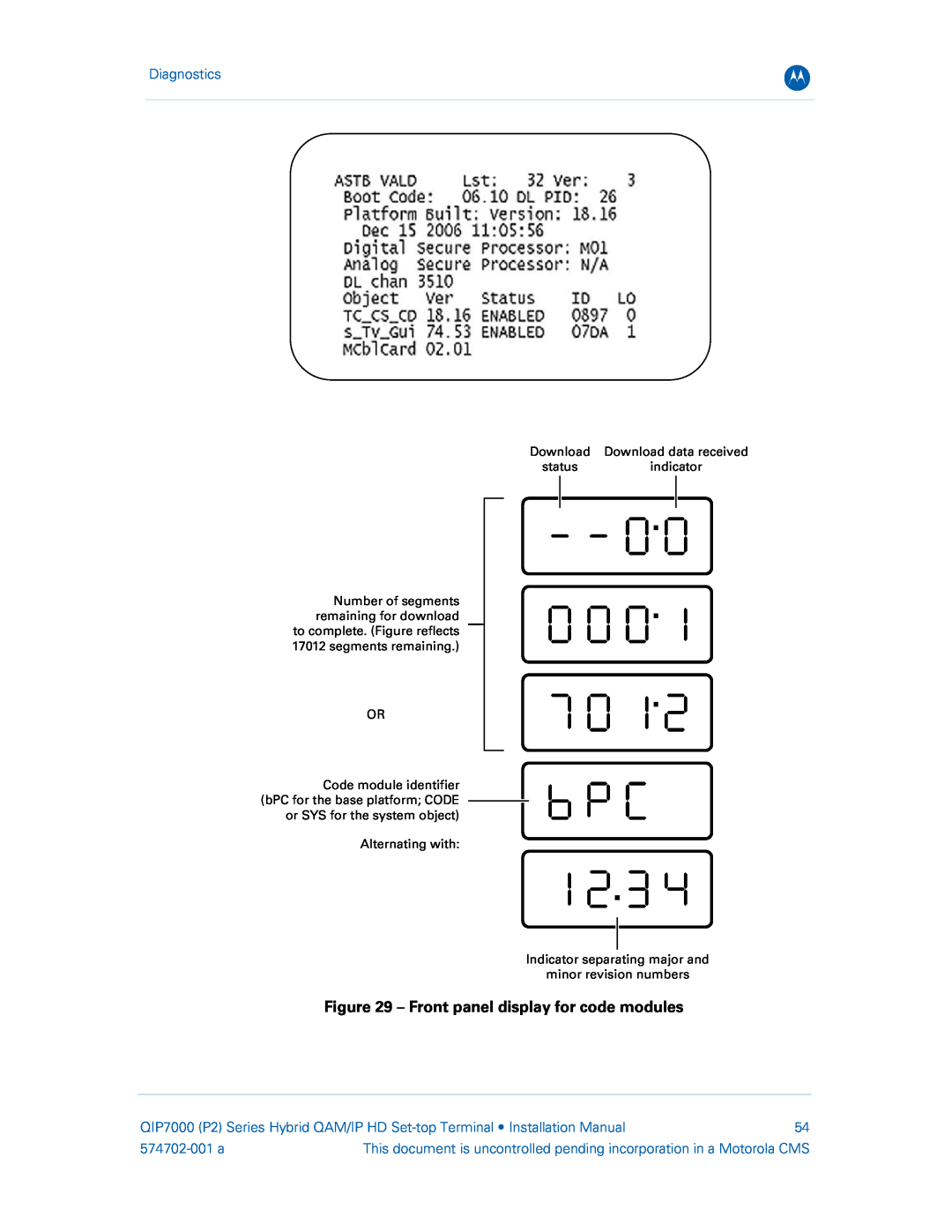 Motorola QIP7000 installation manual Front panel display for code modules, Diagnostics, 574702-001 a 