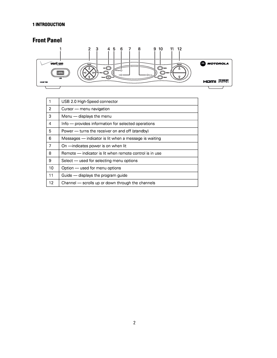 Motorola QIP7100 operation manual Front Panel, Introduction 