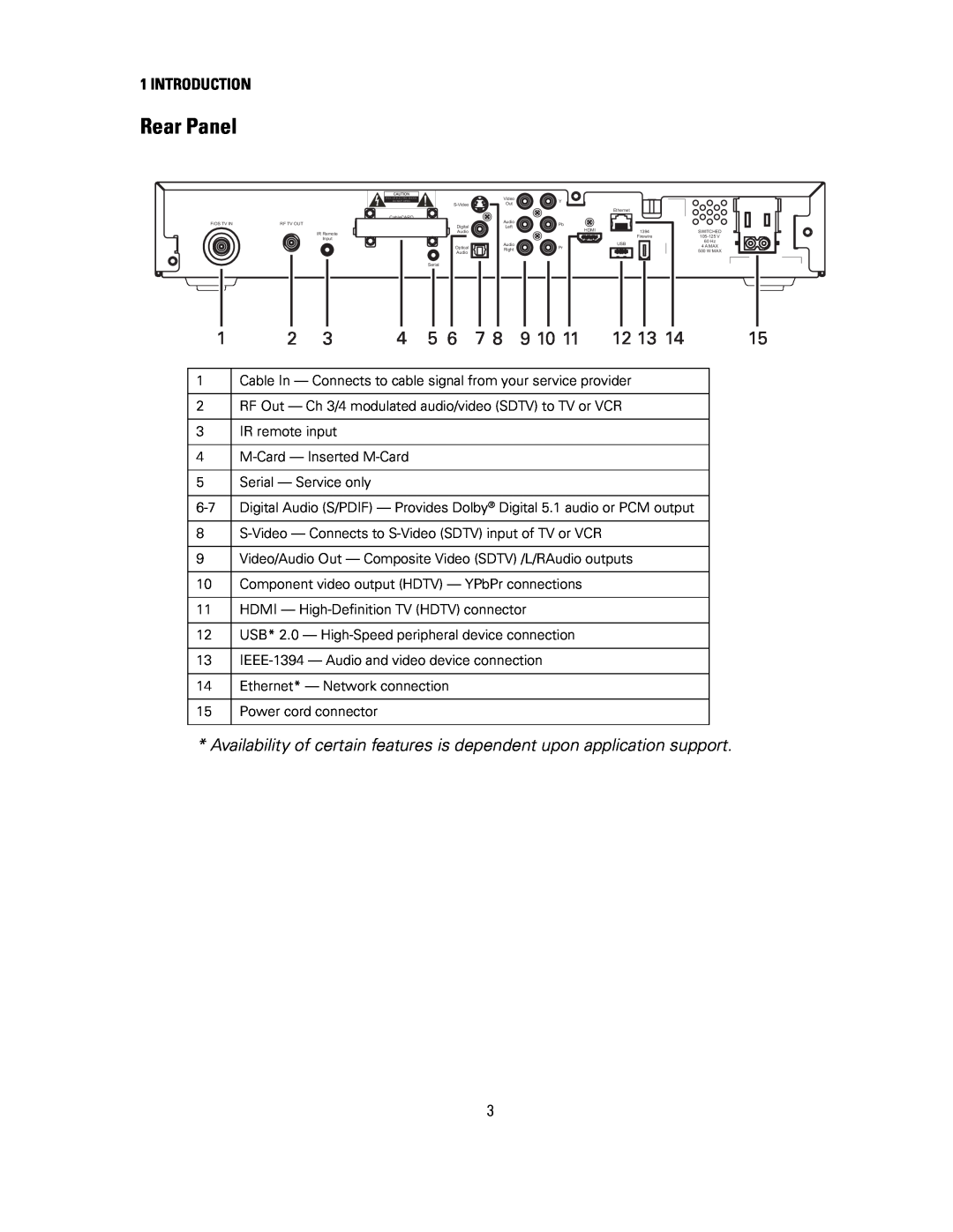 Motorola QIP7100 operation manual Rear Panel, 7 8 9 10, 12 13, Introduction 