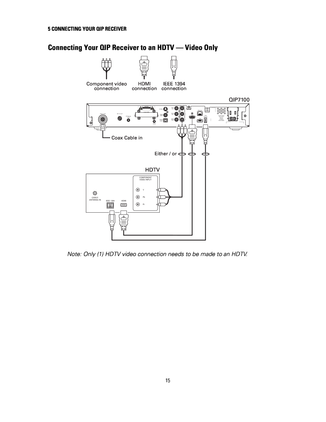 Motorola QIP7100 Connecting Your QIP Receiver to an HDTV - Video Only, Connecting Your Qip Receiver, Hdtv, Component video 