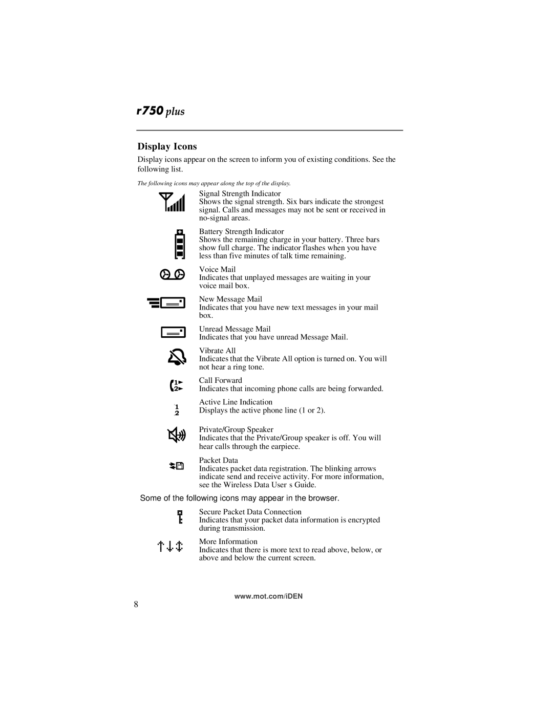 Motorola r750plus manual Display Icons, Some of the following icons may appear in the browser 