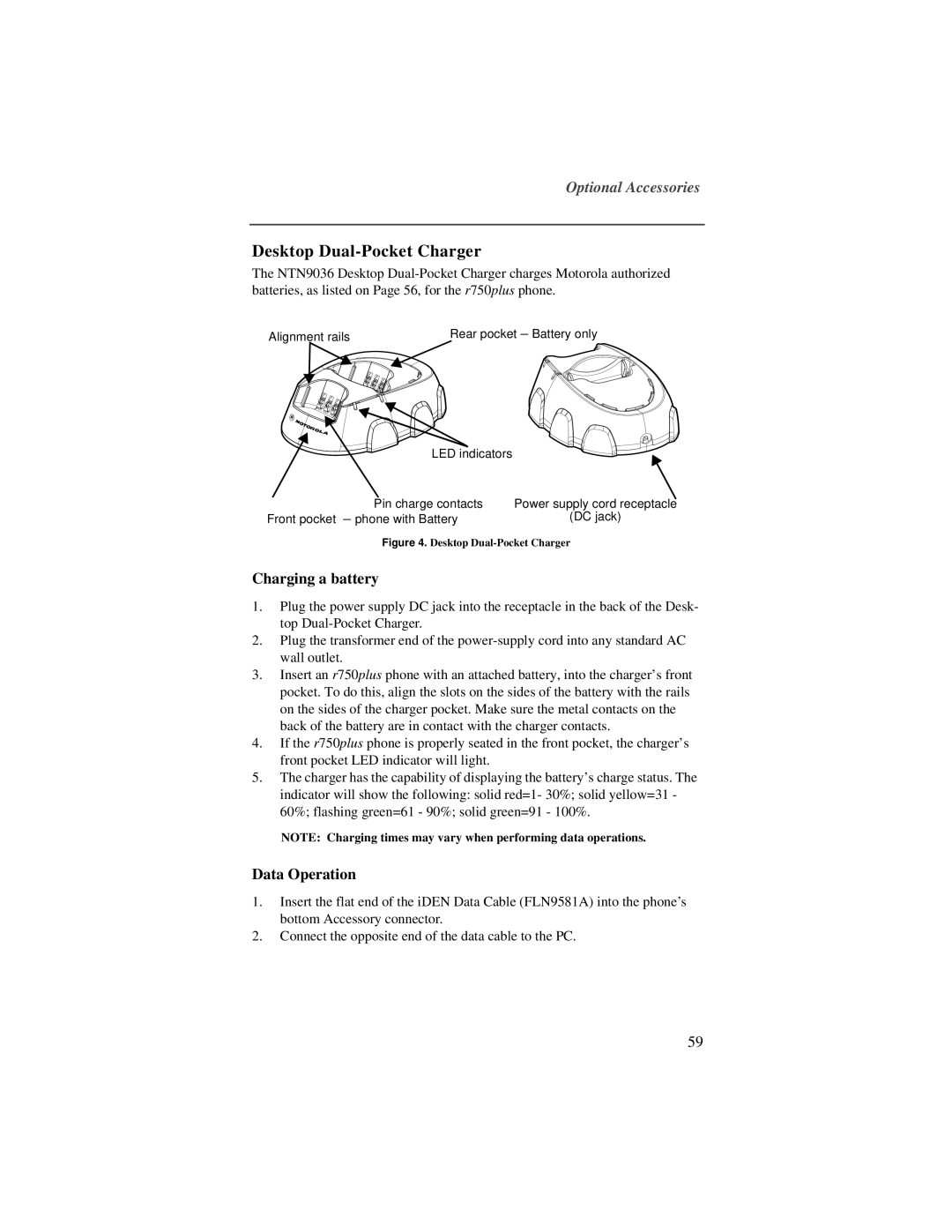 Motorola r750plus manual Desktop Dual-Pocket Charger, Charging a battery, Data Operation 