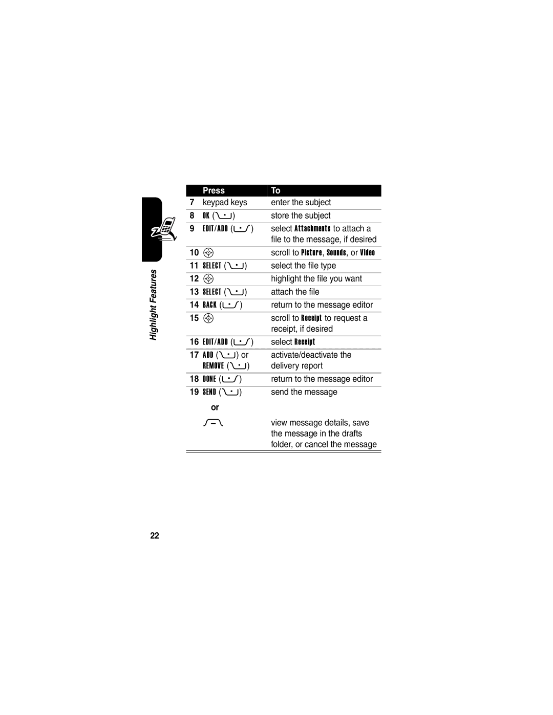 Motorola RAZRV3PNKATTREF Keypad keys Enter the subject, Store the subject, Select Attachments to attach a, Attach the file 