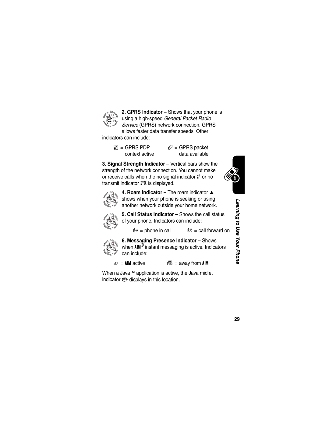 Motorola 210004, RAZRV3PNKATTREF manual = Gprs packet, Context active, ? = phone in call 