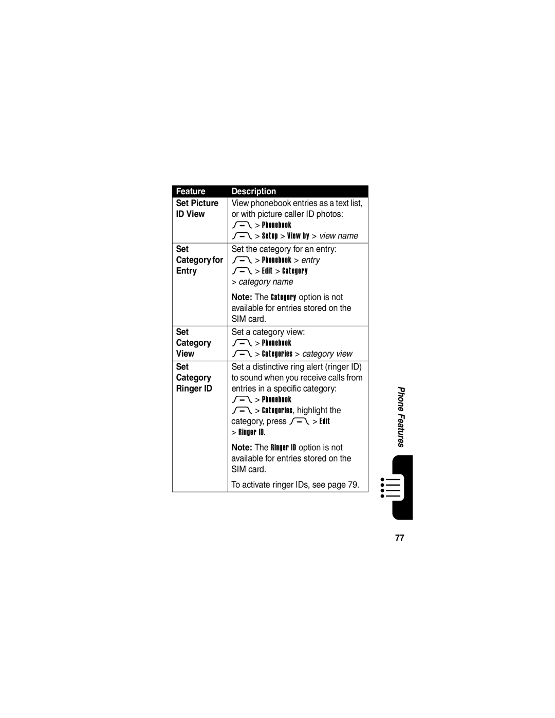 Motorola 210004, RAZRV3PNKATTREF manual ID View, Set, Category, Ringer ID 