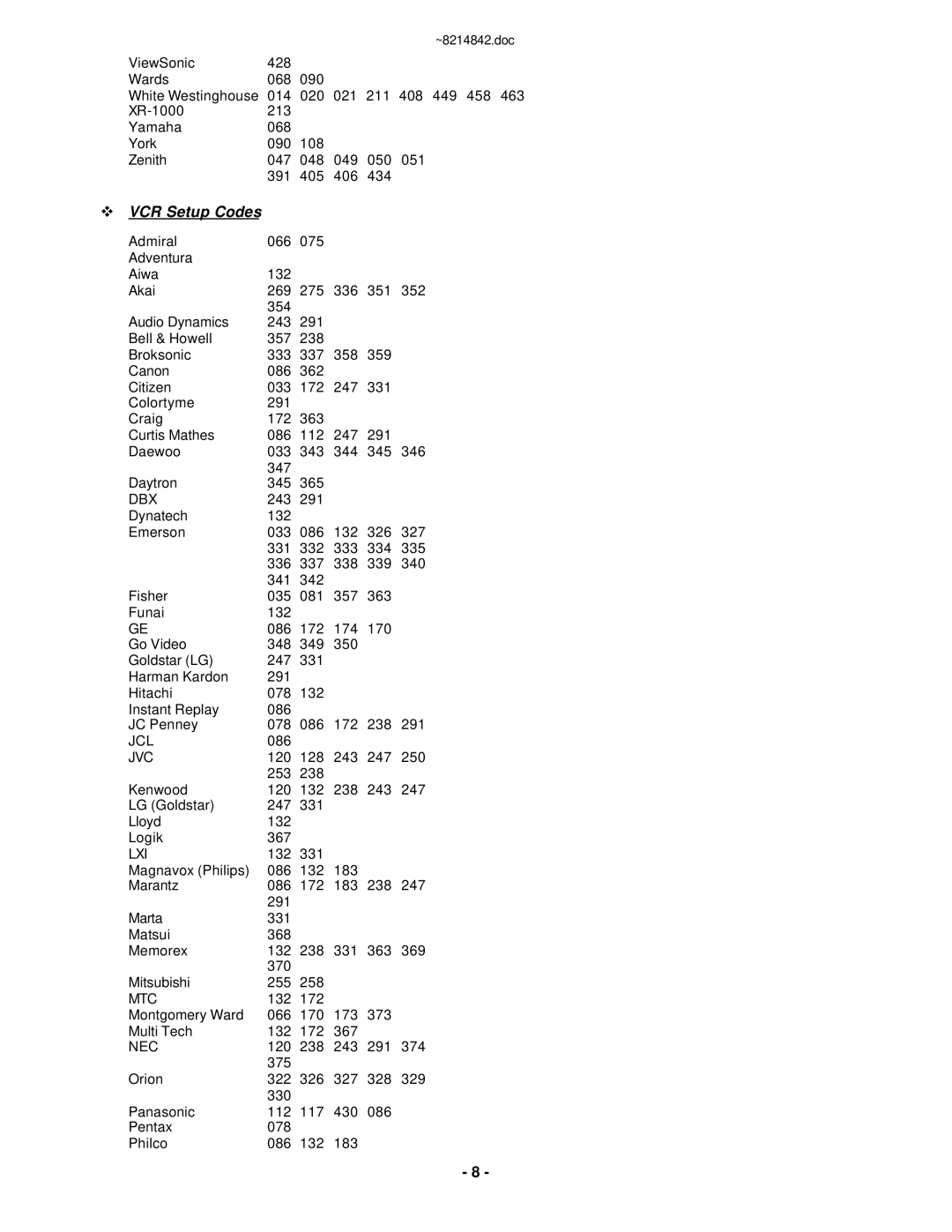 Motorola RC-U63CDR manual VCR Setup Codes, Dbx, Jcl, Mtc 