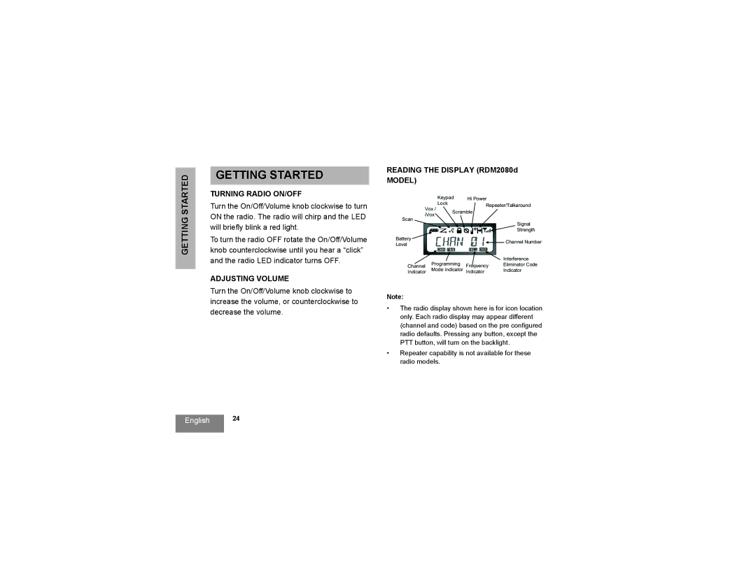 Motorola RDM2020, rdm2080d manual Getting Started, Turning Radio ON/OFF, Adjusting Volume, Model 