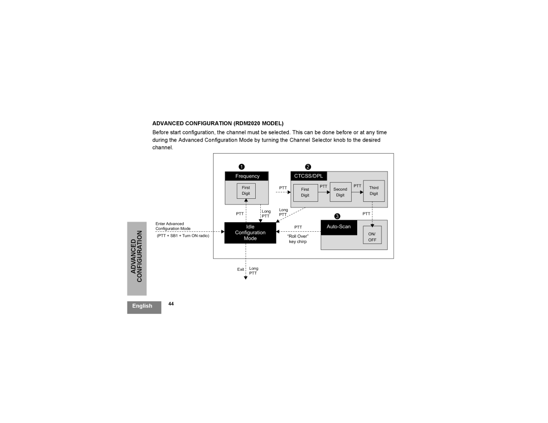 Motorola rdm2080d manual Advanced Configuration RDM2020 Model, Ctcss/Dpl 