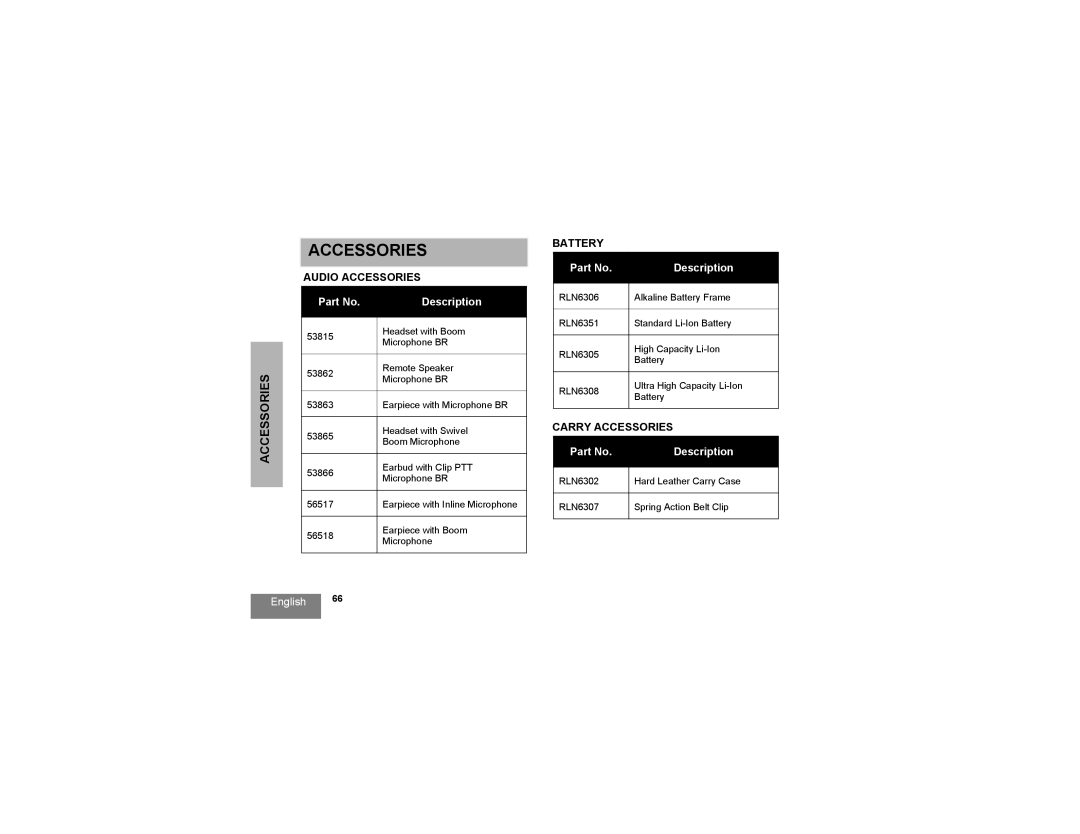 Motorola RDM2020, rdm2080d manual Audio Accessories, Battery, Carry Accessories 