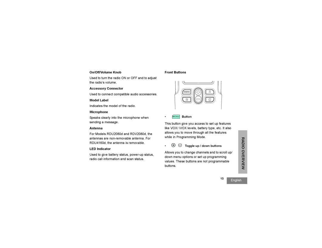 Motorola RDU2080 On/Off/Volume Knob, Accessory Connector, Model Label, Microphone, Antenna, LED Indicator, Front Buttons 