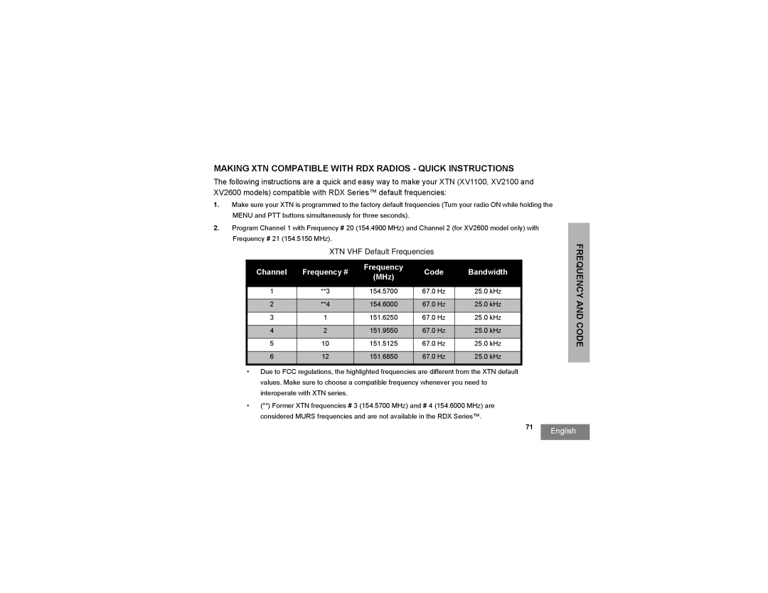 Motorola RDV2080d, RDU2080d manual XTN VHF Default Frequencies, Channel Frequency # Code Bandwidth 