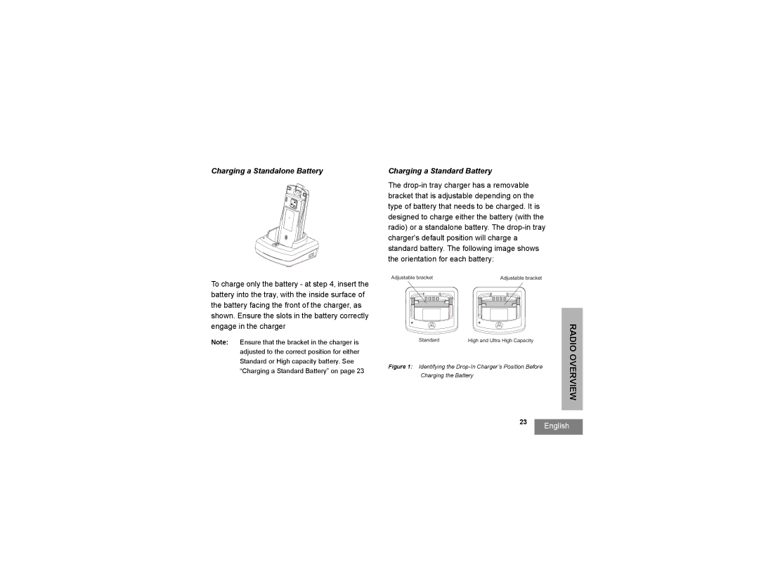 Motorola RDU2020, RDV5100, RDV2020, RDU4100 manual Charging a Standalone Battery, Charging a Standard Battery 