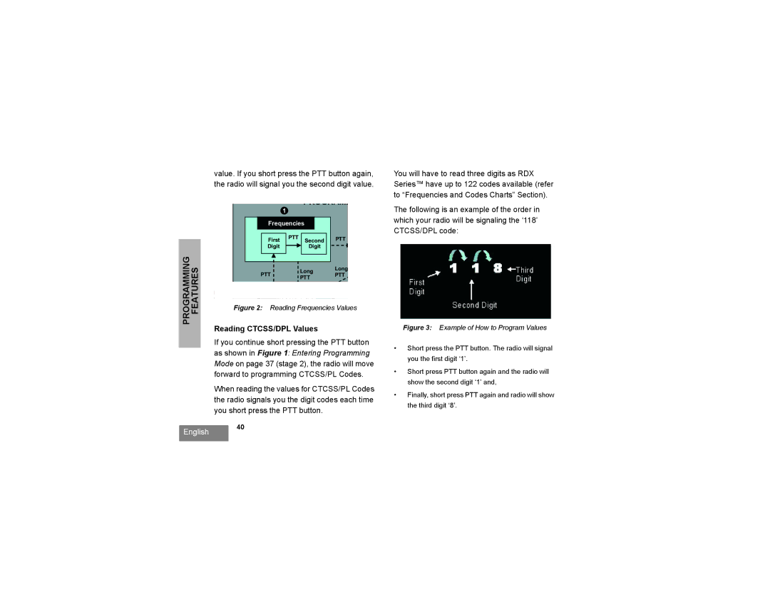 Motorola RDV2020, RDV5100, RDU2020, RDU4100 manual Programming M, Reading CTCSS/DPL Values 