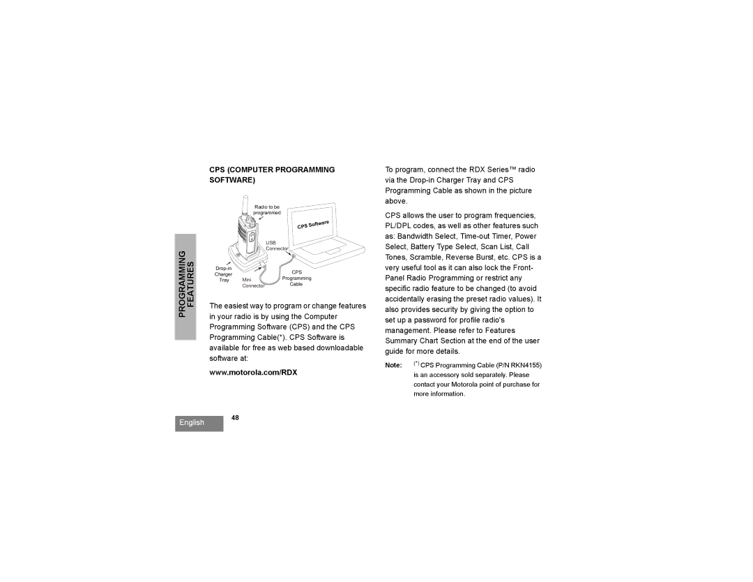 Motorola RDV2020, RDV5100, RDU2020, RDU4100 manual CPS Computer Programming Software 