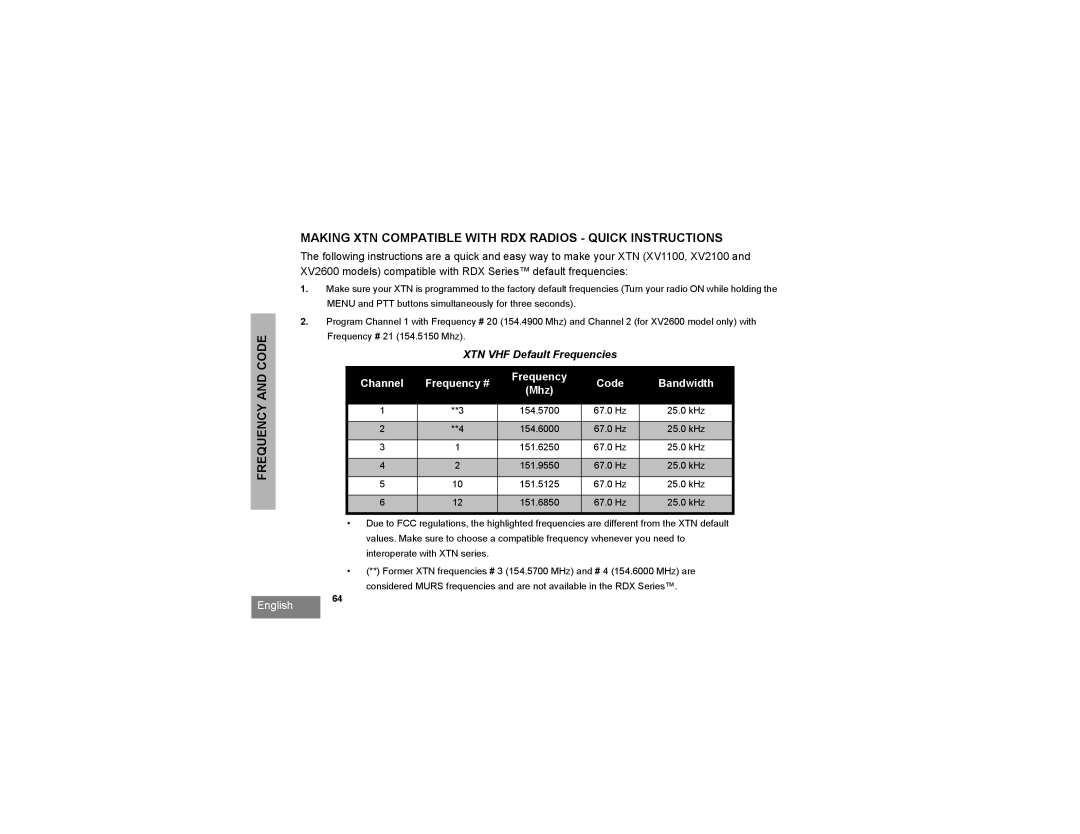 Motorola RDV2020, RDV5100, RDU2020, RDU4100 manual XTN VHF Default Frequencies, Channel Frequency # Code Bandwidth 