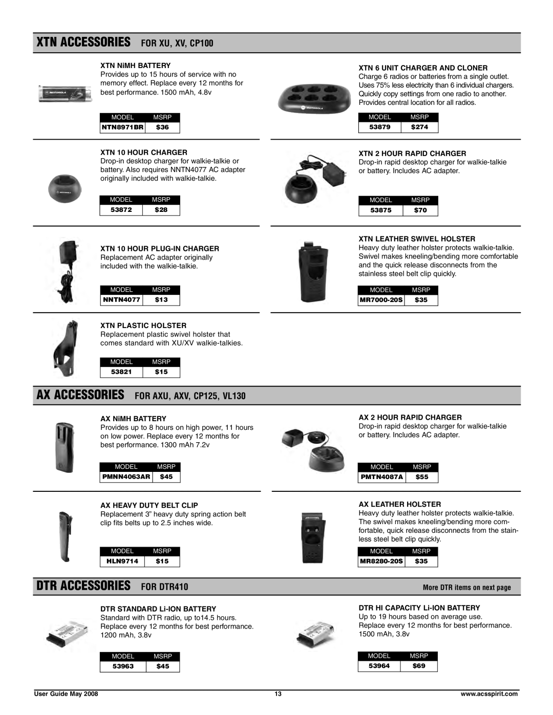 Motorola RDU4160D, RDV5100 manual XTN Accessories for XU, XV, CP100, AX Accessories for AXU, AXV, CP125, VL130 