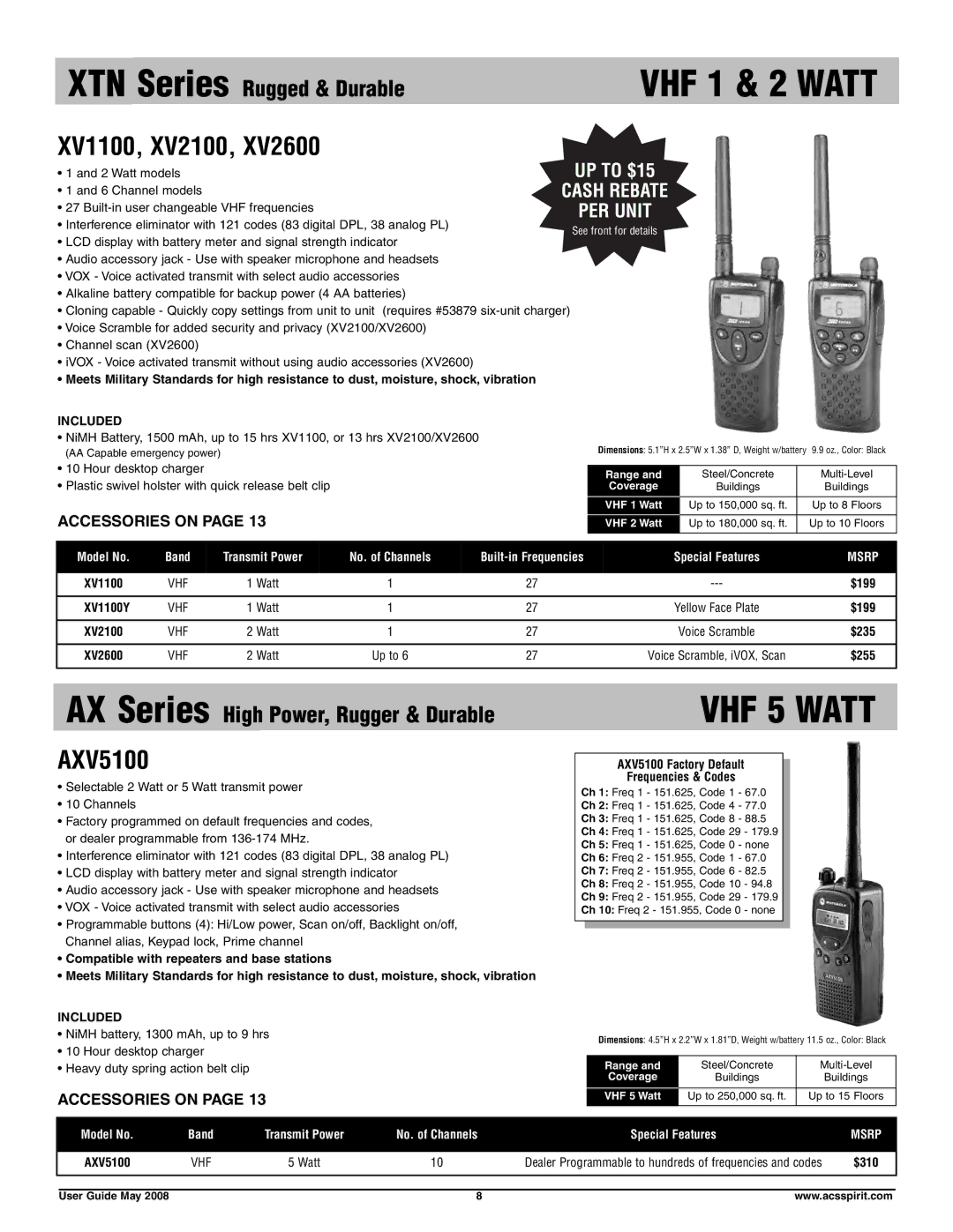 Motorola RDV5100, RDU4160D manual XV1100, XV2100, AXV5100 