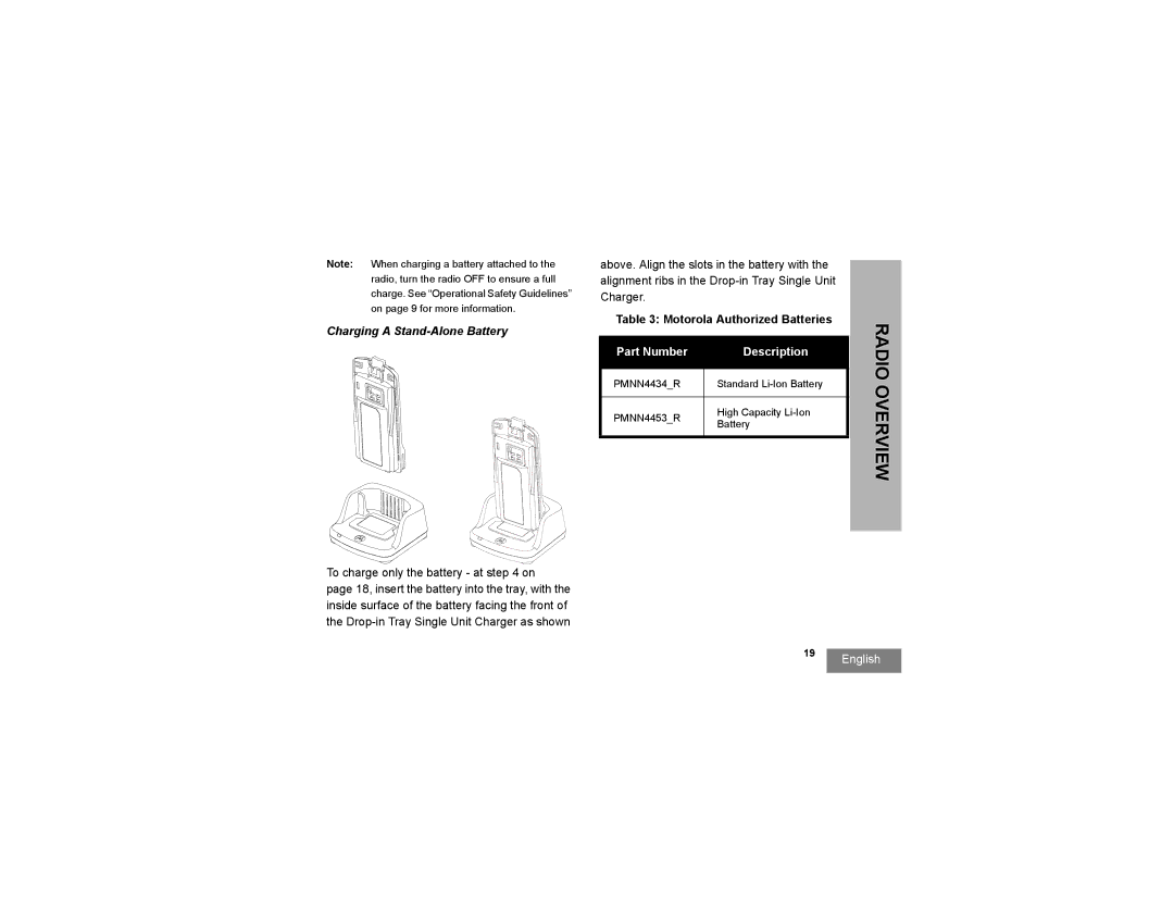 Motorola RMM2050 manual Charging a Stand-Alone Battery, To charge only the battery at on 