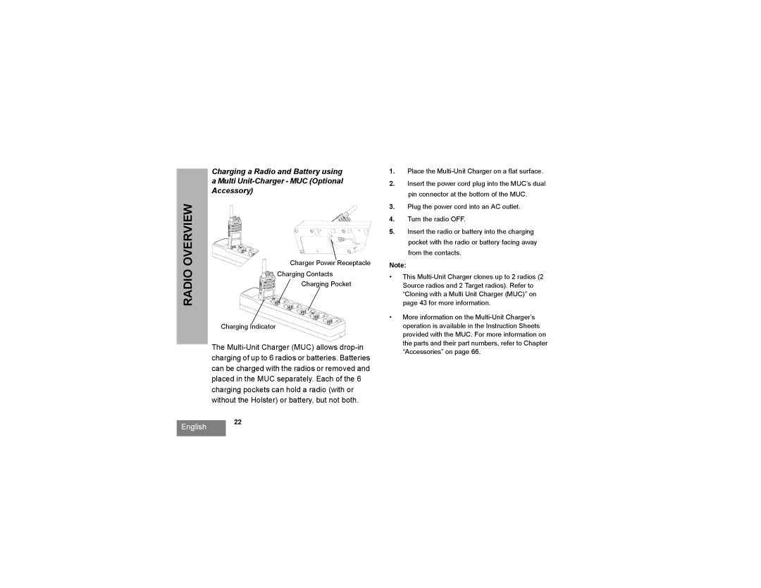 Motorola RMM2050 manual Overview 