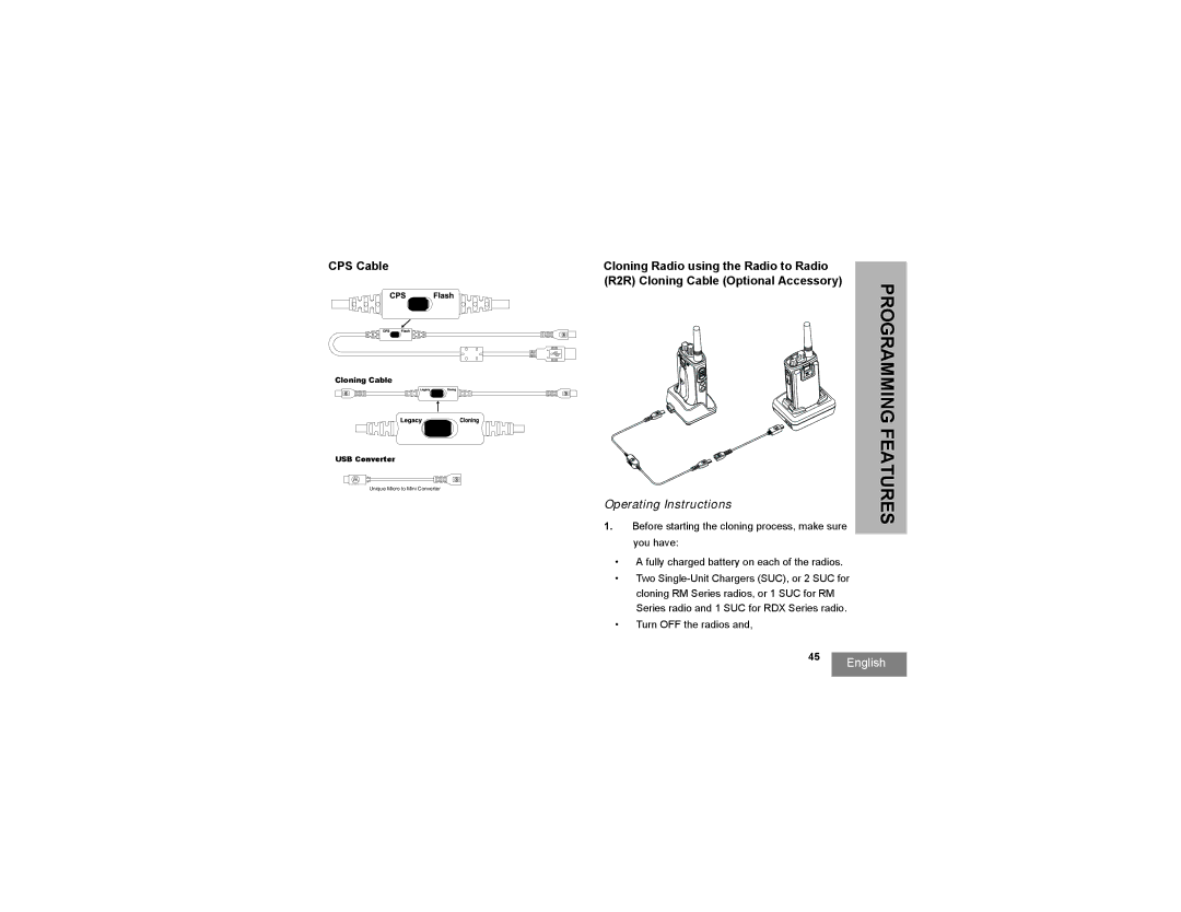 Motorola RMM2050 manual CPS Cable, Operating Instructions 