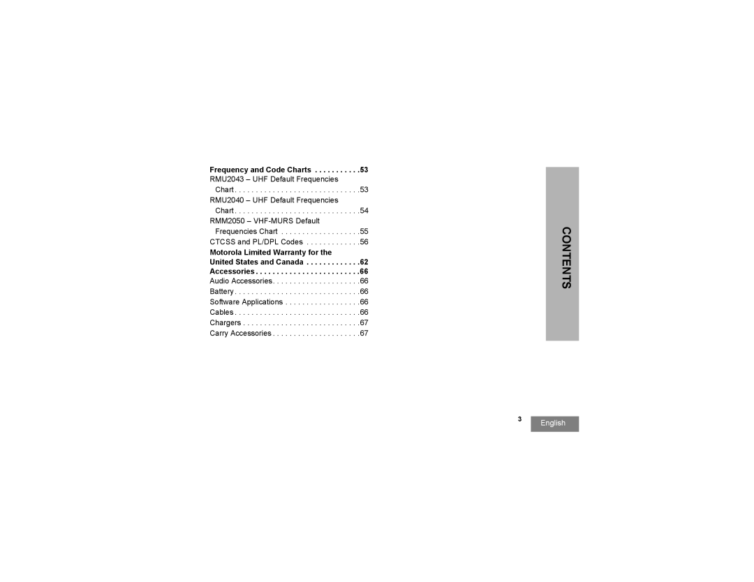 Motorola RMM2050 manual Frequency and Code Charts 