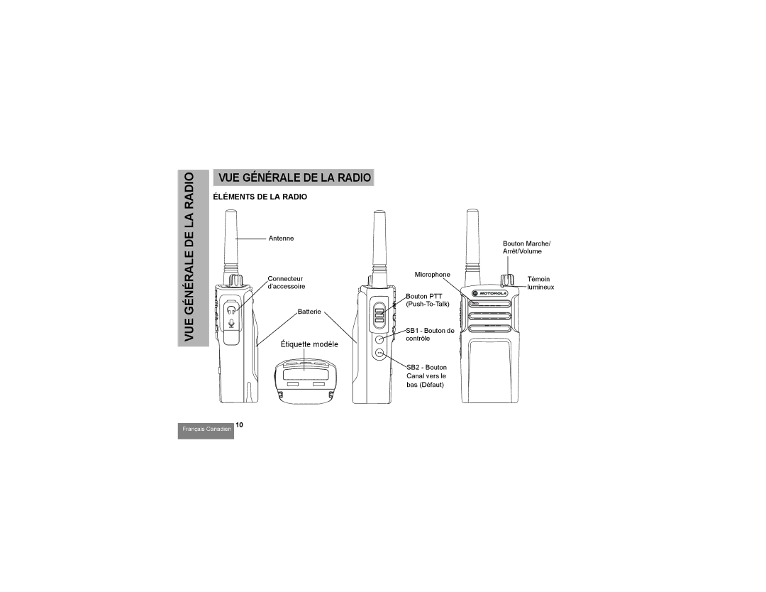 Motorola RMM2050 manual VUE Générale DE, Éléments DE LA Radio, Étiquette modèle 