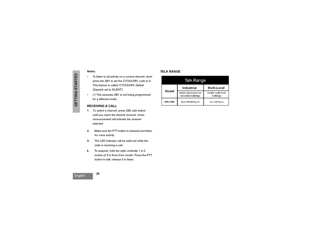 Motorola RMU2040 manual Getting Started, Talk Range, Receiving a Call 