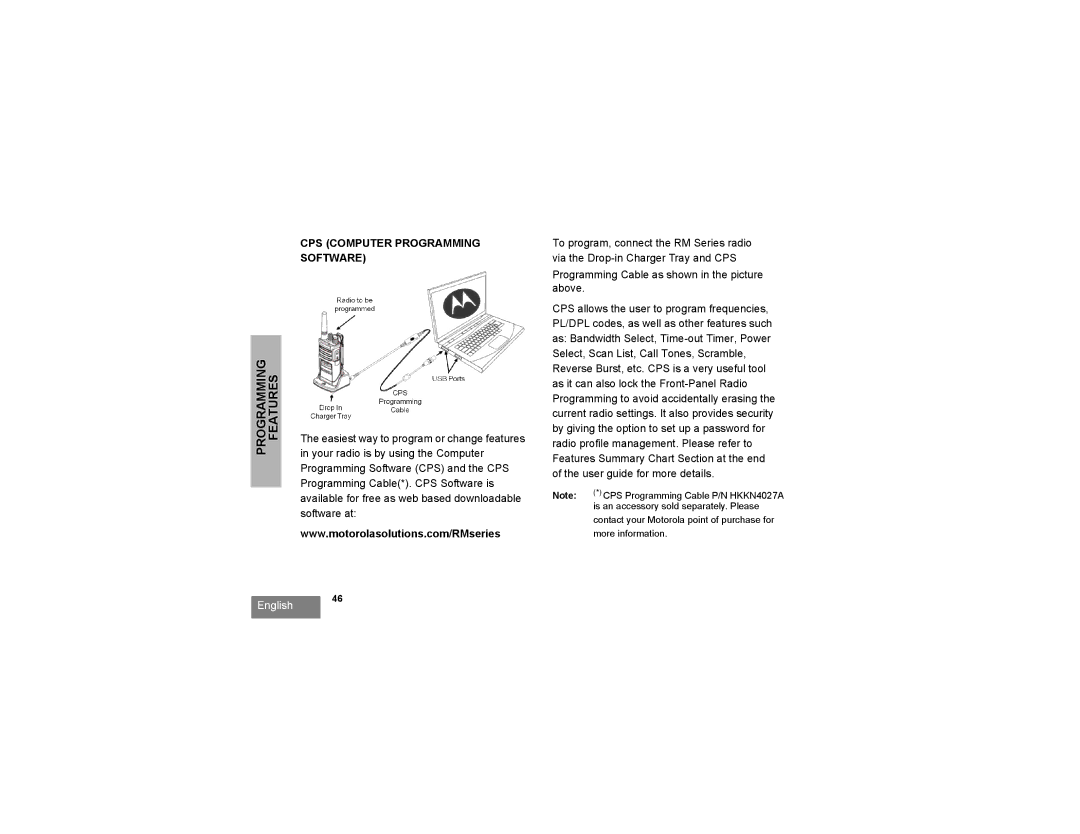 Motorola RMU2040 manual CPS Computer Programming Software 