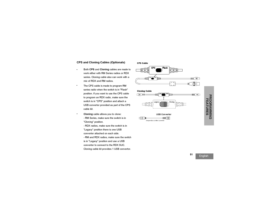 Motorola RMU2040 manual CPS and Cloning Cables Optionals 