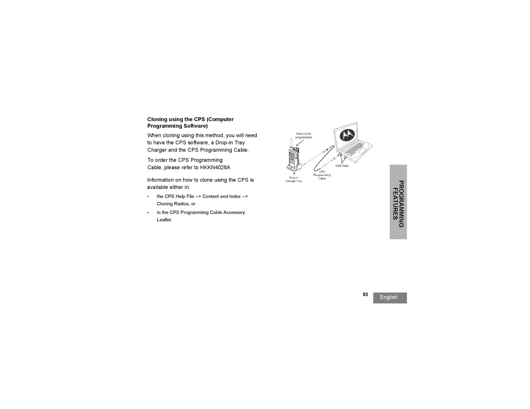 Motorola RMU2040 manual Cloning using the CPS Computer Programming Software 