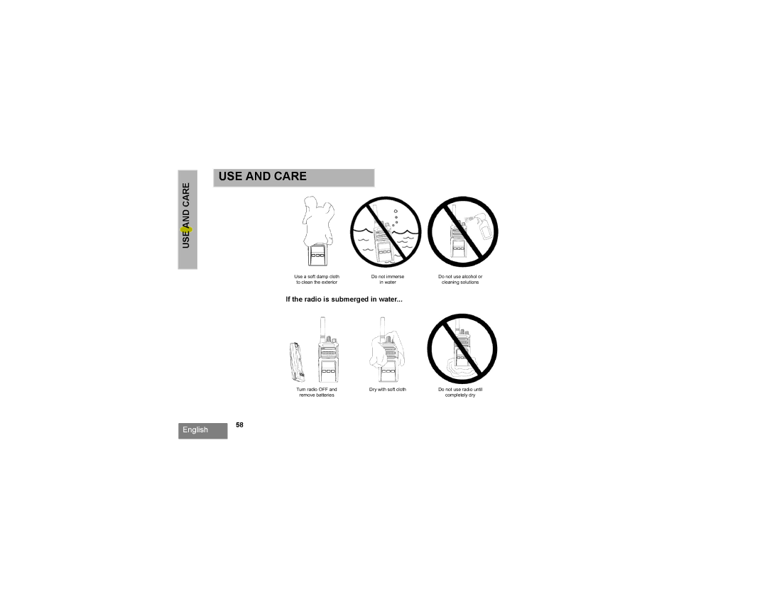 Motorola RMU2040 manual USE and Care 