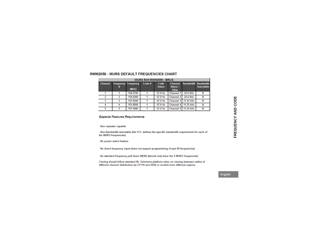 Motorola RMU2040 manual RMM2050 Murs Default Frequencies Chart Frequency and Code 