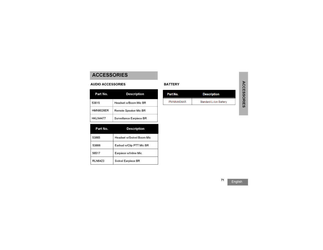 Motorola RMU2040 manual Audio Accessories Battery 