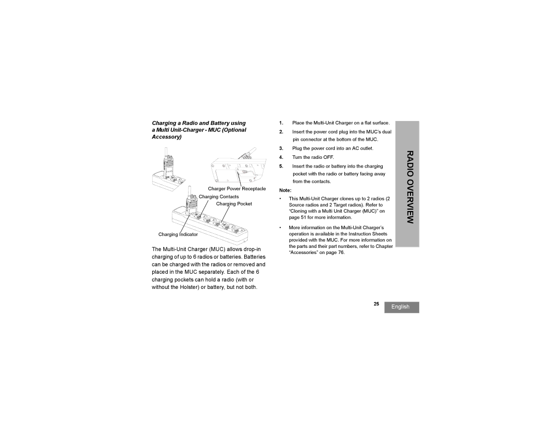 Motorola RMU2080D manual Radio 