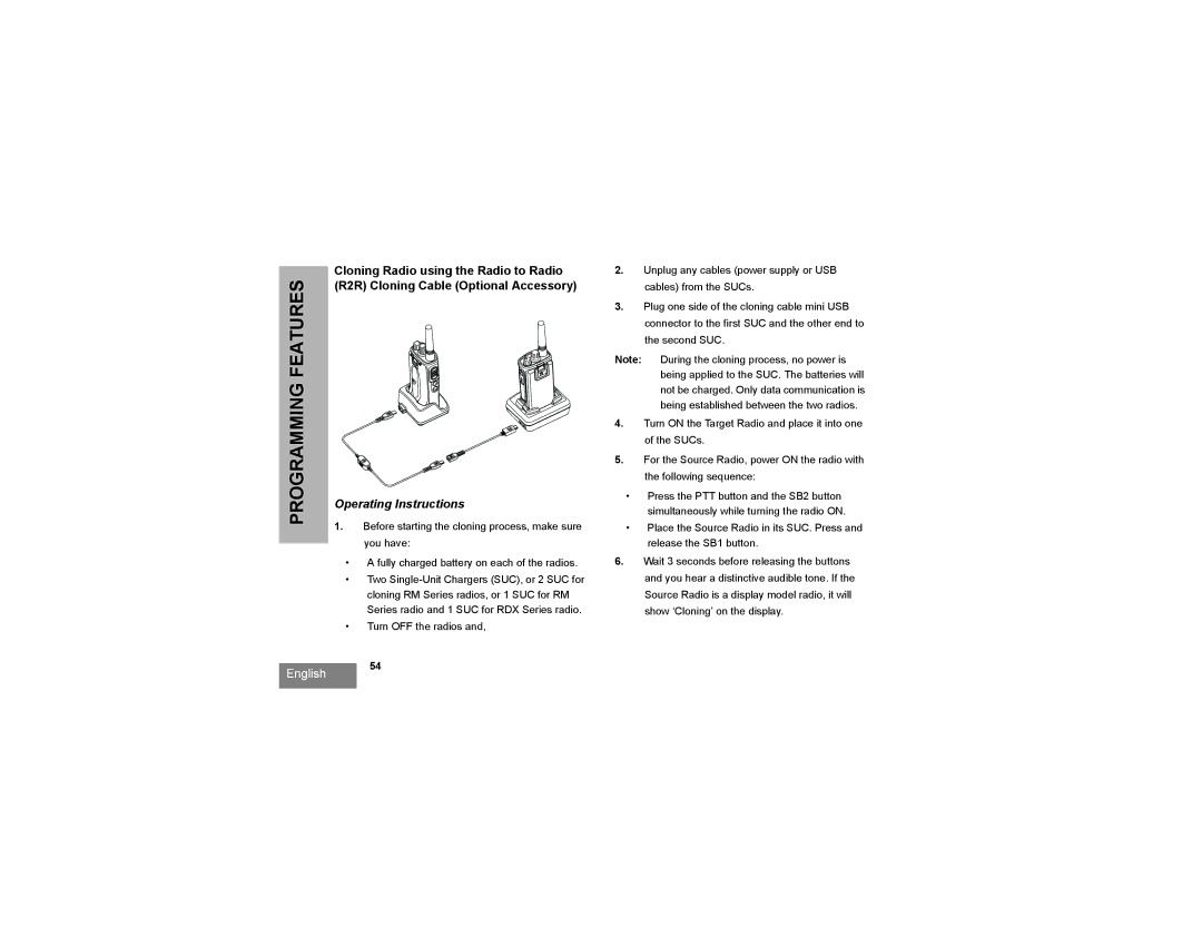 Motorola RMU2080D manual Operating Instructions 