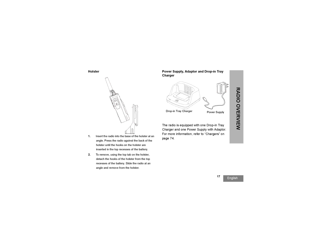 Motorola RMU2080, RMV2080 manual Holster, Charger 