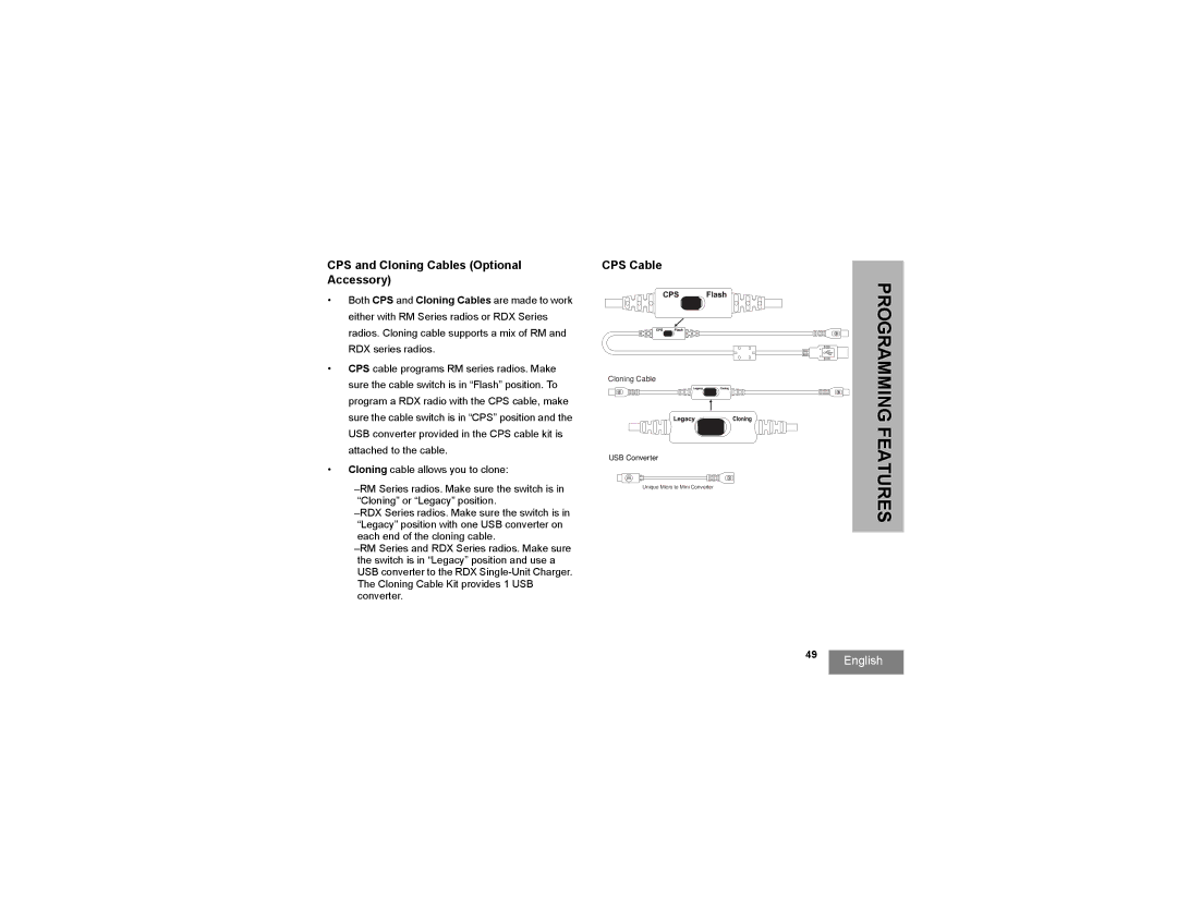 Motorola RMU2080, RMV2080 manual CPS and Cloning Cables Optional Accessory, CPS Cable 