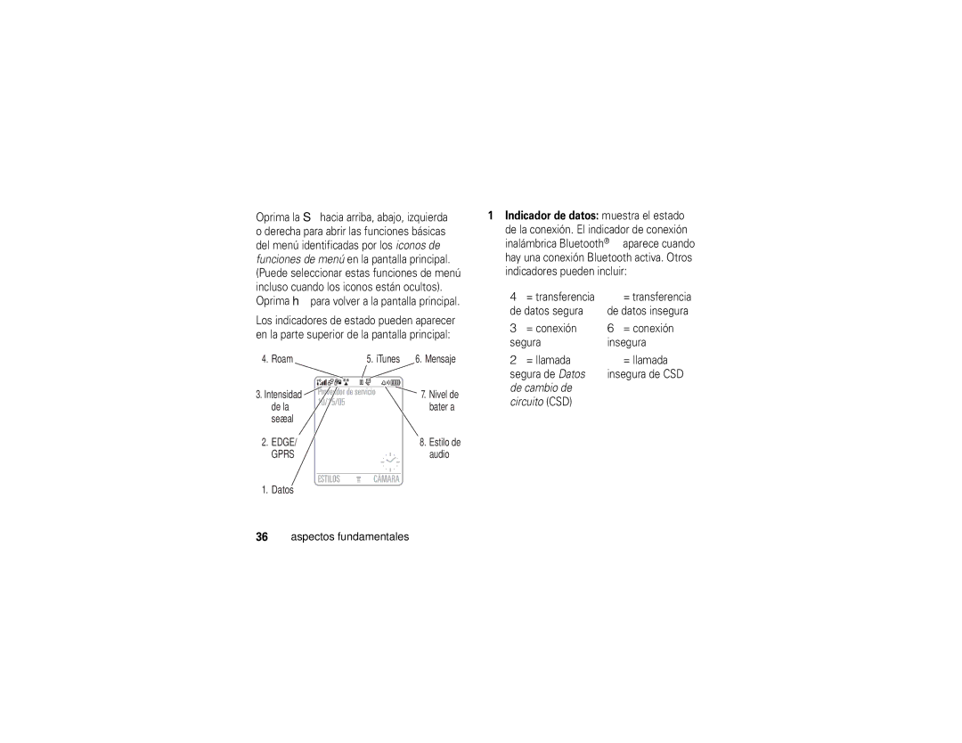 Motorola ROKR E1 user manual De cambio de Circuito CSD 