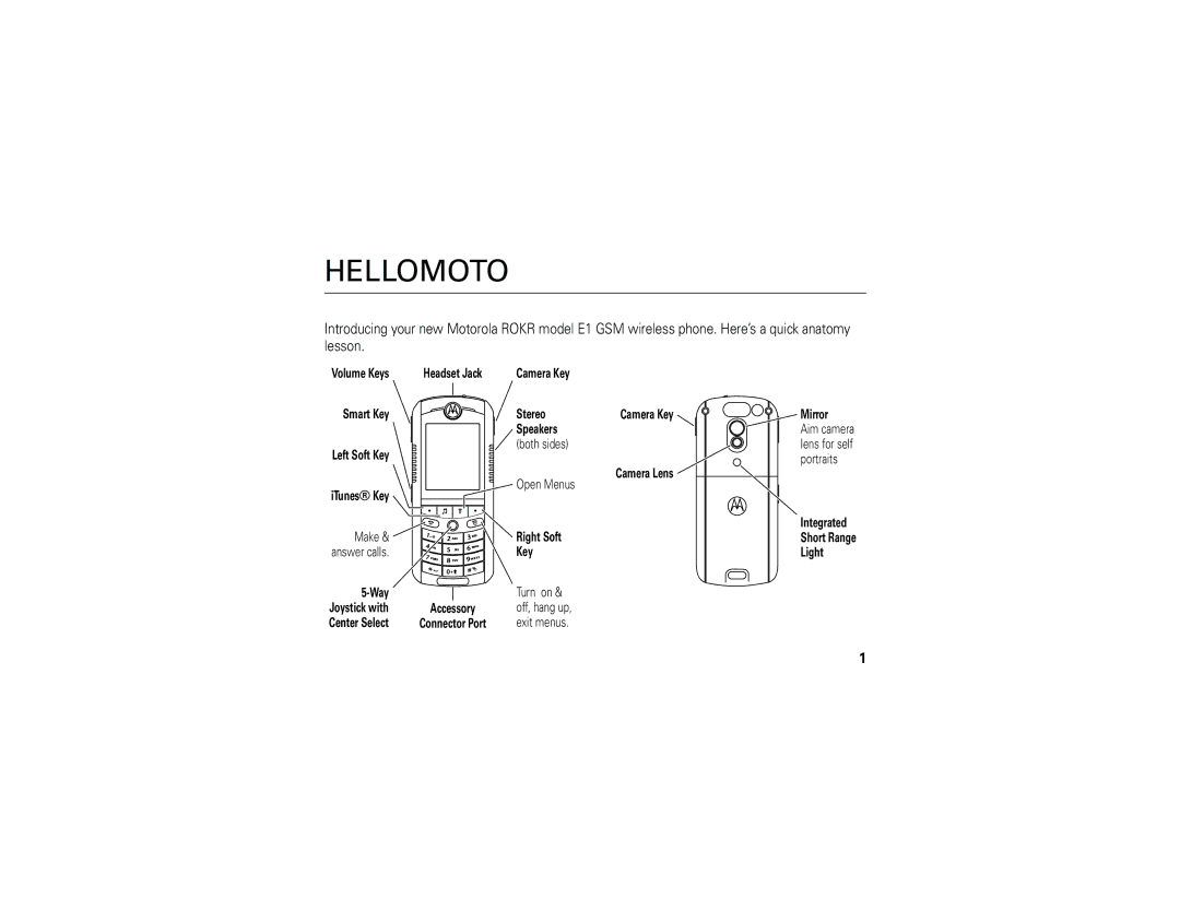 Motorola ROKR E1 user manual Hellomoto 