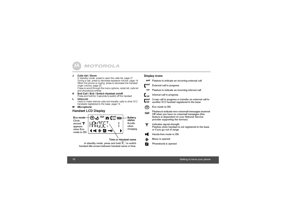 Motorola S1202, S1204, S1201, S1203 manual Handset LCD Display, Display icons 