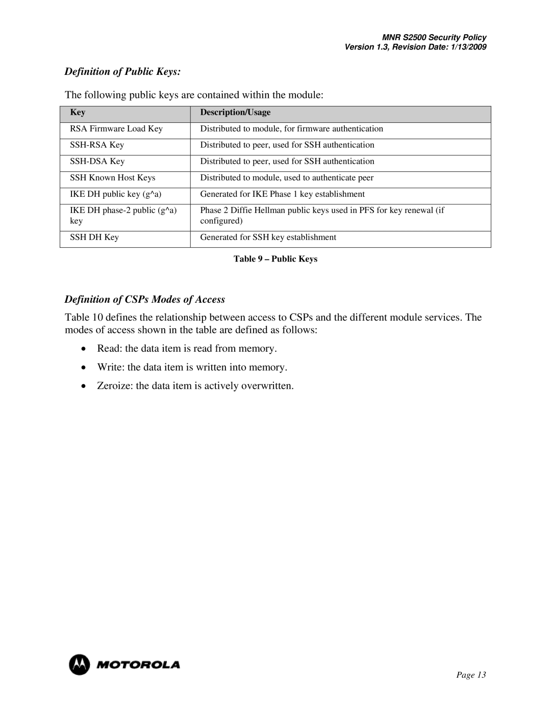 Motorola S2500 manual Definition of Public Keys, Definition of CSPs Modes of Access 