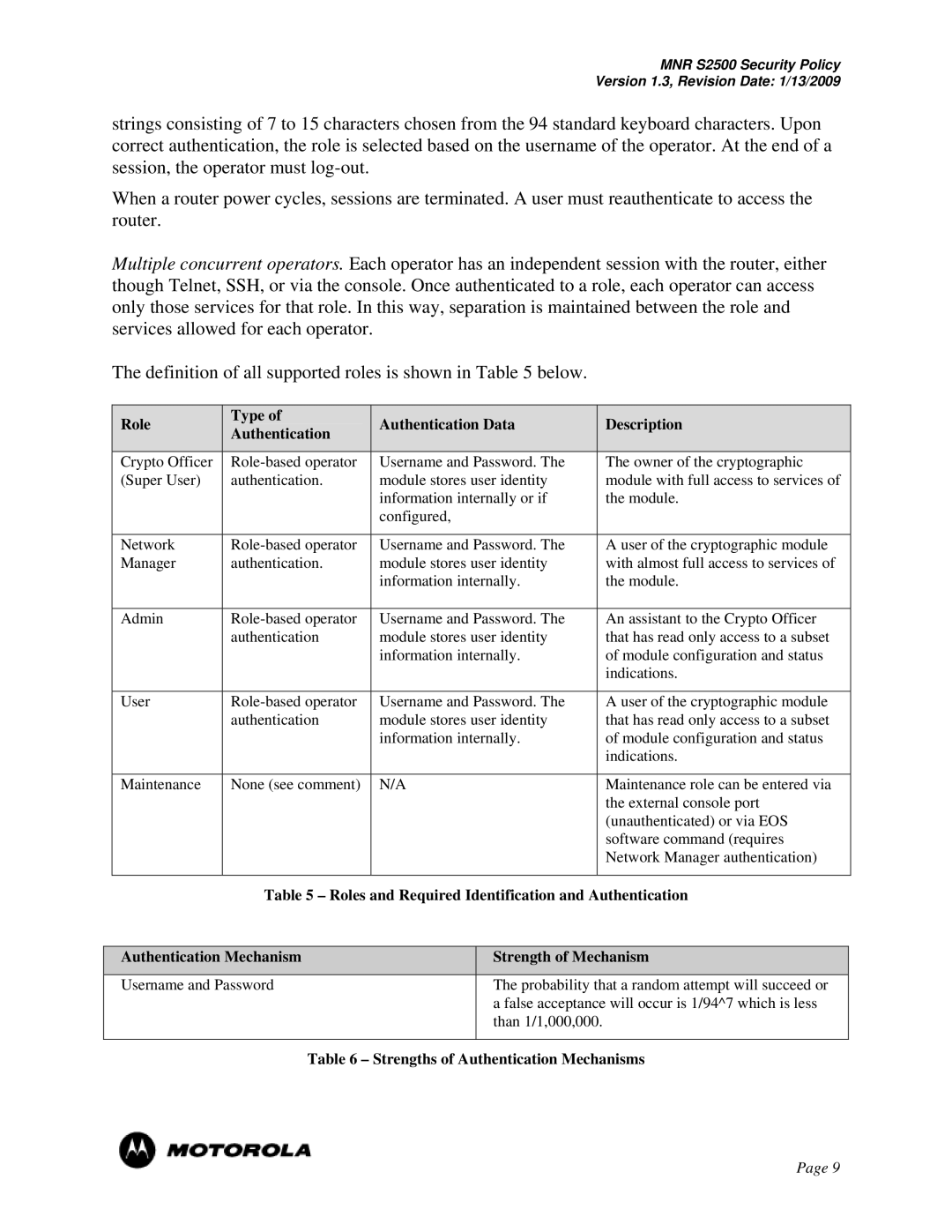 Motorola S2500 manual Strengths of Authentication Mechanisms 